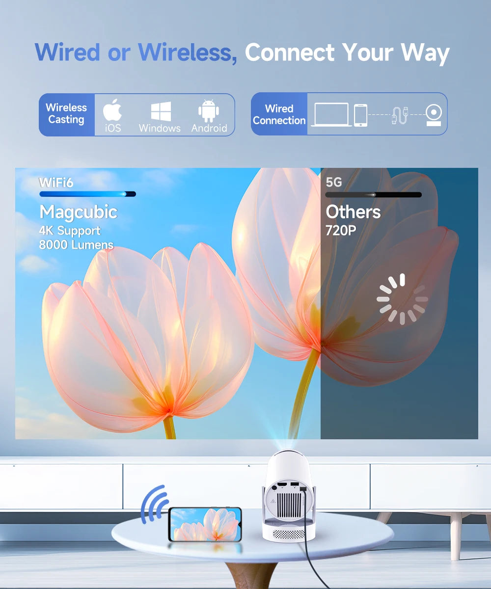 Ultimate 4K Portable Cinema Projector™